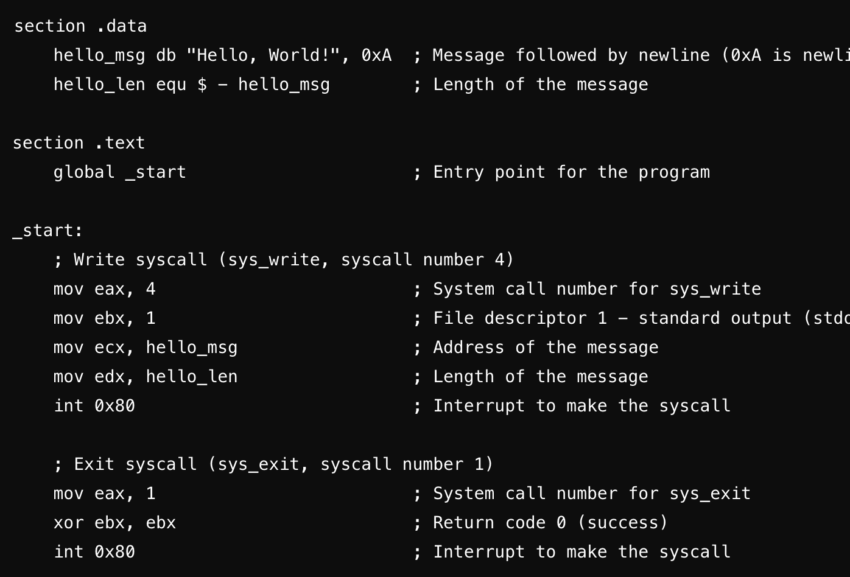 Pemrograman Assembly Cara Kerja Komputer yang Tersembunyi