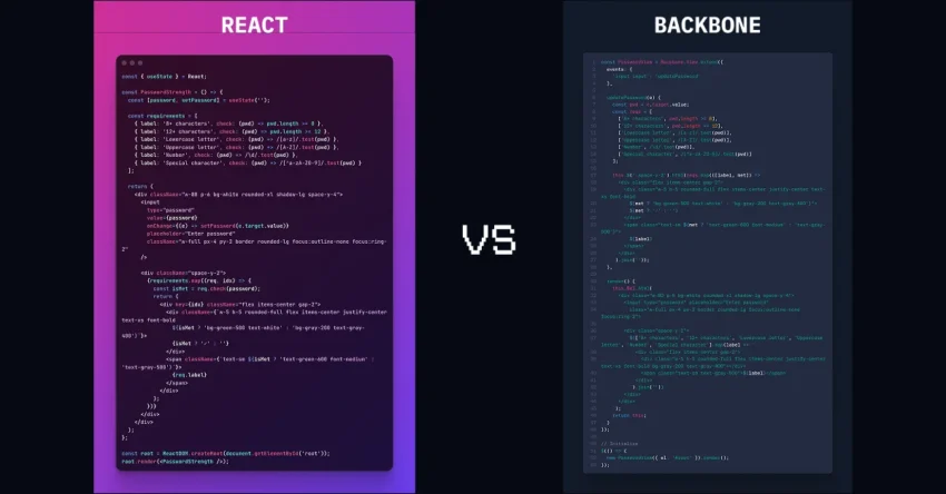 React vs Backbone di 2025